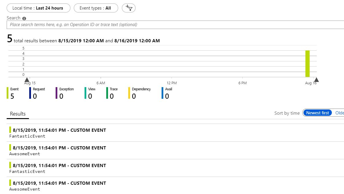 App Insights Overview